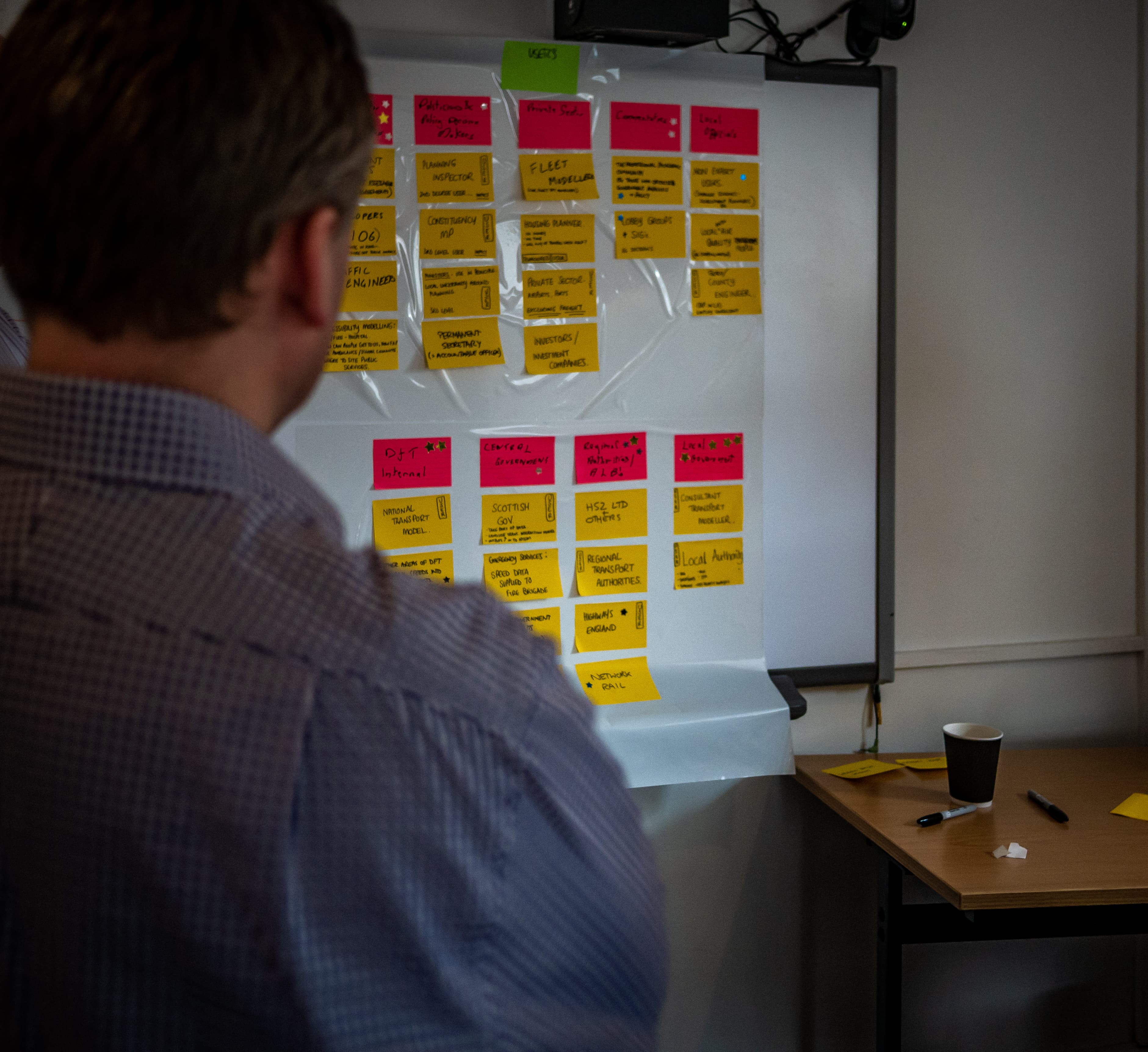 over the shoulder image of representative users on wall